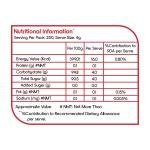 Fortune Pure & Hygienic Sugar 1kg | Premium Sulphurless Crystal Sugar | Natural Sweetness | Hygienically Packed